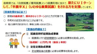 島根県内農業の紹介シリーズ　No.6（島根県の半農半Ｘの推進）
